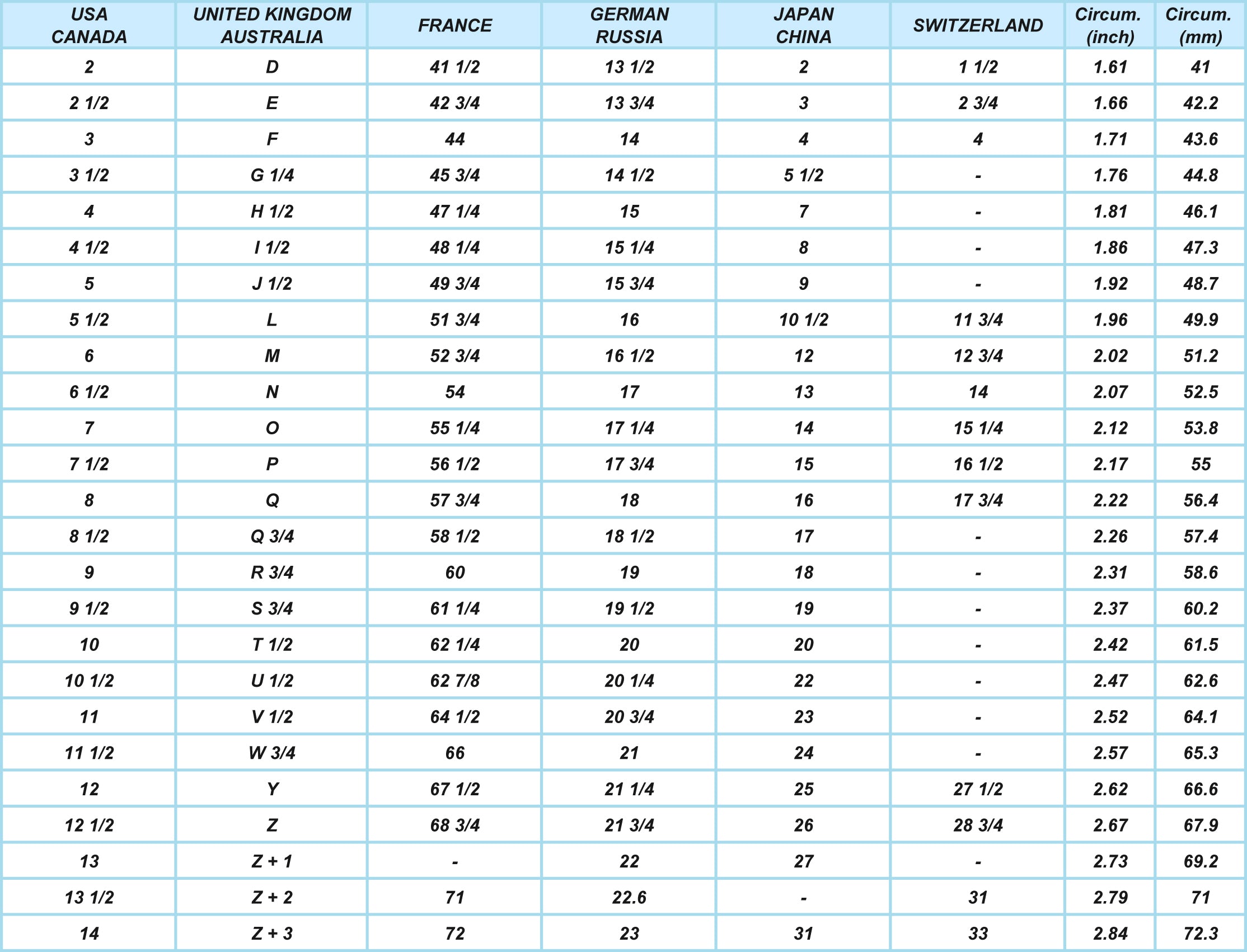 1.38ct. 3 Stone Natural Peridot and White Topaz 925 Sterling Silver Ring - Silvershake-store